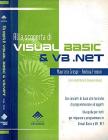 Alla scoperta di Visual Basic & VB.NET