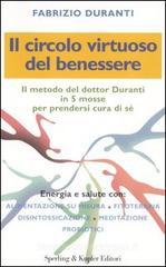 Il circolo virtuoso del benessere Il circolo virtuoso del benessere