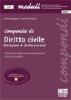 Compendio di diritto civile (istituzioni di diritto privato)