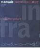 Infra manuale. Forme insediative e infrastrutture
