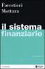 Il sistema finanziario