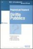 Prepararsi per l'esame di diritto pubblico