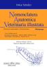 Nomenclatura anatomica veterinaria illustrata
