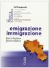 Emigrazione immigrazione