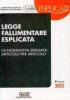 Legge fallimentare esplicata. La normativa spiegata articolo per articolo