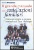 Il grande manuale delle costellazioni familiari. Come praticare la terapia sistemica di Bert Hellinger
