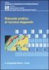 Manuale pratico di tecnica doganale