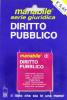 Diritto pubblico