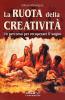 La ruota della creativit�