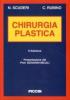 Chirurgia plastica