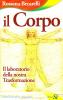Il corpo