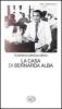 La casa di Bernarda Alba