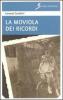 La moviola dei ricordi