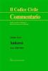 Anticresi. Artt. 1960-1964
