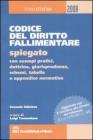 Codice del diritto fallimentare. Spiegato con esempi pratici, dottrina, giurisprudenza, schemi, tabelle e appendice normativa