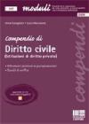 Compendio di diritto civile (istituzioni di diritto privato)