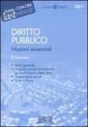 Diritto pubblico. Nozioni essenziali. eBook