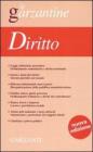 Enciclopedia del diritto