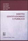 Diritto costituzionale e pubblico