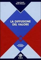 La diffusione del valore