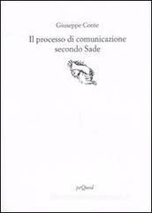 Il processo di comunicazione secondo Sade Il processo di comunicazione secondo Sade