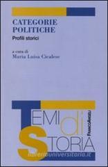 Categorie politiche. Profili storici Categorie politiche. Profili storici