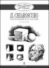 Il chiaroscuro Il chiaroscuro