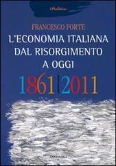 L' economia italiana dal Risorgimento ad oggi L' economia italiana dal Risorgimento ad oggi