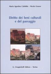 Diritto dei beni culturali e del paesaggio Diritto dei beni culturali e del paesaggio