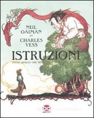 Istruzioni. Tutto quello che devi sapere per il tuo viaggio Istruzioni. Tutto quello che devi sapere per il tuo viaggio