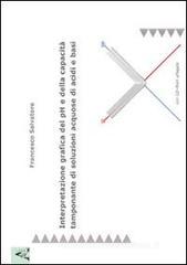 Interpretazione grafica del pH e della capacit� tamponante di soluzioni acquose di acidi e basi. Con CD-ROM