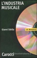 L' industria musicale L' industria musicale