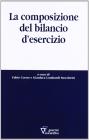 La composizione del bilancio d'esercizio