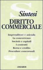 Diritto commerciale Diritto commerciale