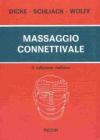 Massaggio connettivale