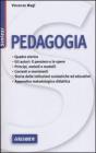 Pedagogia