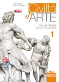 libro di Storia dell'arte per la classe 3 A della Gonzaga di Milano