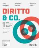 libro di Diritto ed economia per la classe 1 A della I P C    Rosignano di Rosignano Monferrato