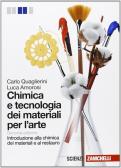 La sfera di cristallo. Manuale pratico di cristallomanzia di Loredana F.  Monti: Bestseller in Astrologia e futuro - 9788831354097
