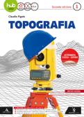 libro di Topografia per la classe 3 A della Ist  Tecn  Papa Giovanni Paolo Ii di Petina