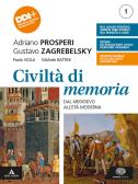 Manuale blu 2.0 di matematica. Ediz. PLUS. Con Tutor. Per le Scuole  superiori. Con e-book. Con espansione online. C. - Massimo Bergamini,  Graziella Barozzi, Anna Trifone - Libro - Mondadori Store