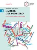 libro di Filosofia per la classe 4 AC della Cascano Di Sessa Aurunca di Sessa Aurunca