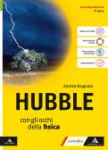 libro di Fisica per la classe 4 A della Liceo A  Diaz di San Nicola la Strada