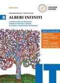 Ti aspetterò alla fine del mondo – Incontro con l'autore Francesco Fadigati