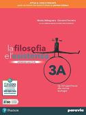 libro di Filosofia per la classe 5 A della Gonzaga di Milano