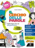 libro di Italiano per la classe 1 BC della Sec I Grado Falck di Sesto San Giovanni