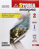 libro di Storia per la classe 2 A della Sec I Grado Schweitzer di Torino