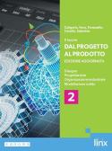 libro di Disegno per la classe 4 AMME della Carlo Barletti di Ovada