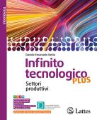libro di Tecnologia per la classe 1 D della Sec I Grado Ponticino di Laterina Pergine Valdarno