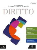 libro di Diritto per la classe 4 A della G  A  Giobert di Asti